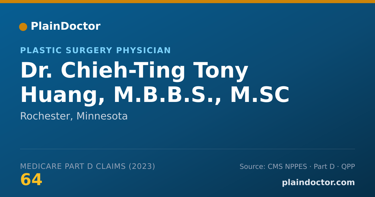 Shareable card for Chieh-Ting Tony Huang, M.B.B.S., M.SC - Plastic Surgery Physician, Rochester, MN