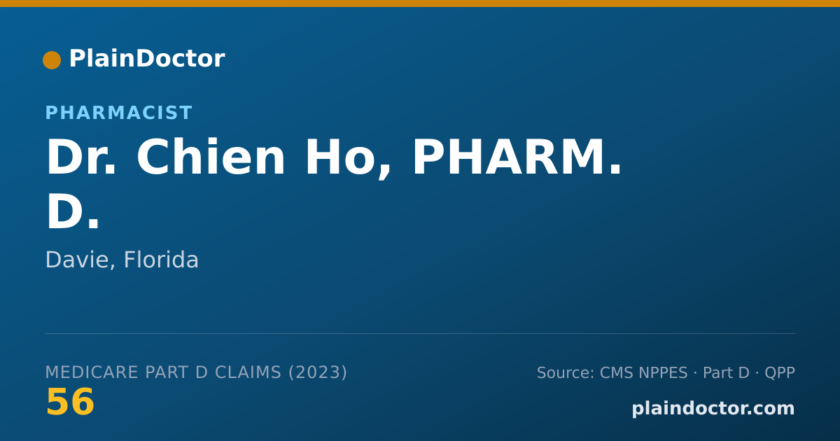 Shareable card for Chien Ho, PHARM. D. - Pharmacist, Davie, FL