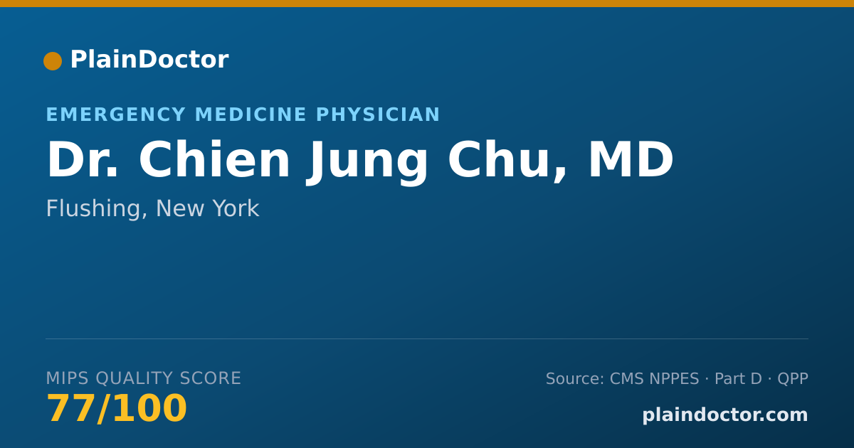 Shareable card for Chien Jung Chu, MD - Emergency Medicine Physician, Flushing, NY