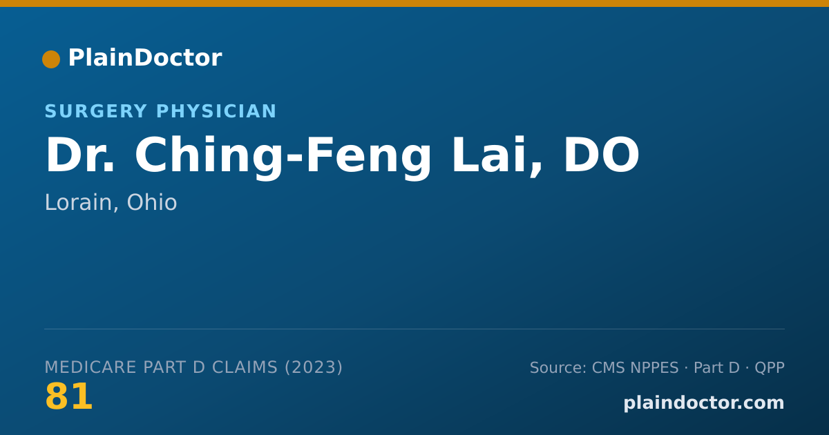 Shareable card for Ching-Feng Lai, DO - Surgery Physician, Lorain, OH