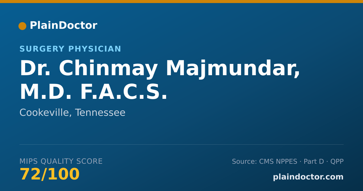 Shareable card for Chinmay Majmundar, M.D. F.A.C.S. - Surgery Physician, Cookeville, TN
