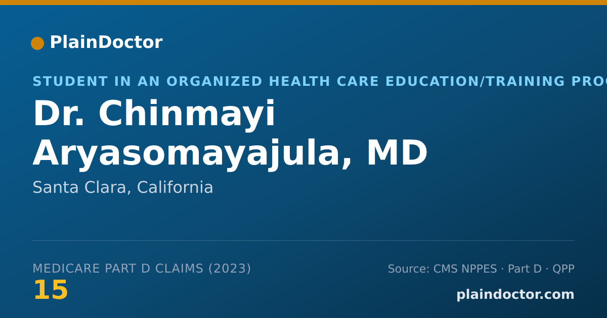 Shareable card for Chinmayi Aryasomayajula, MD - Student in an Organized Health Care Education/Training Program, Santa Clara, CA