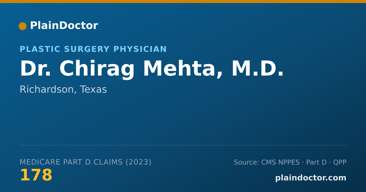 Shareable card for Chirag Mehta, M.D. - Plastic Surgery Physician, Richardson, TX