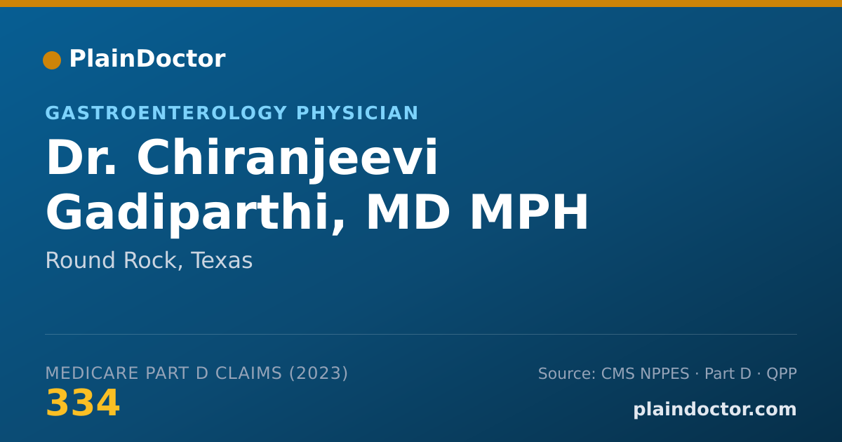 Shareable card for Chiranjeevi Gadiparthi, MD MPH - Gastroenterology Physician, Round Rock, TX