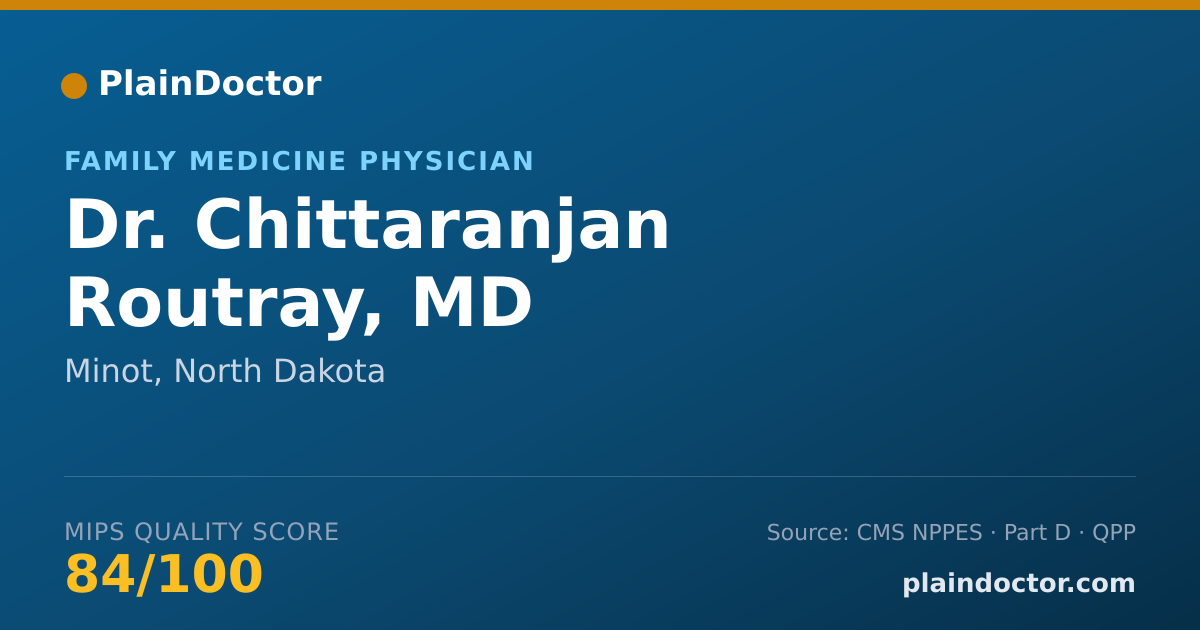 Shareable card for Chittaranjan Routray, MD - Family Medicine Physician, Minot, ND