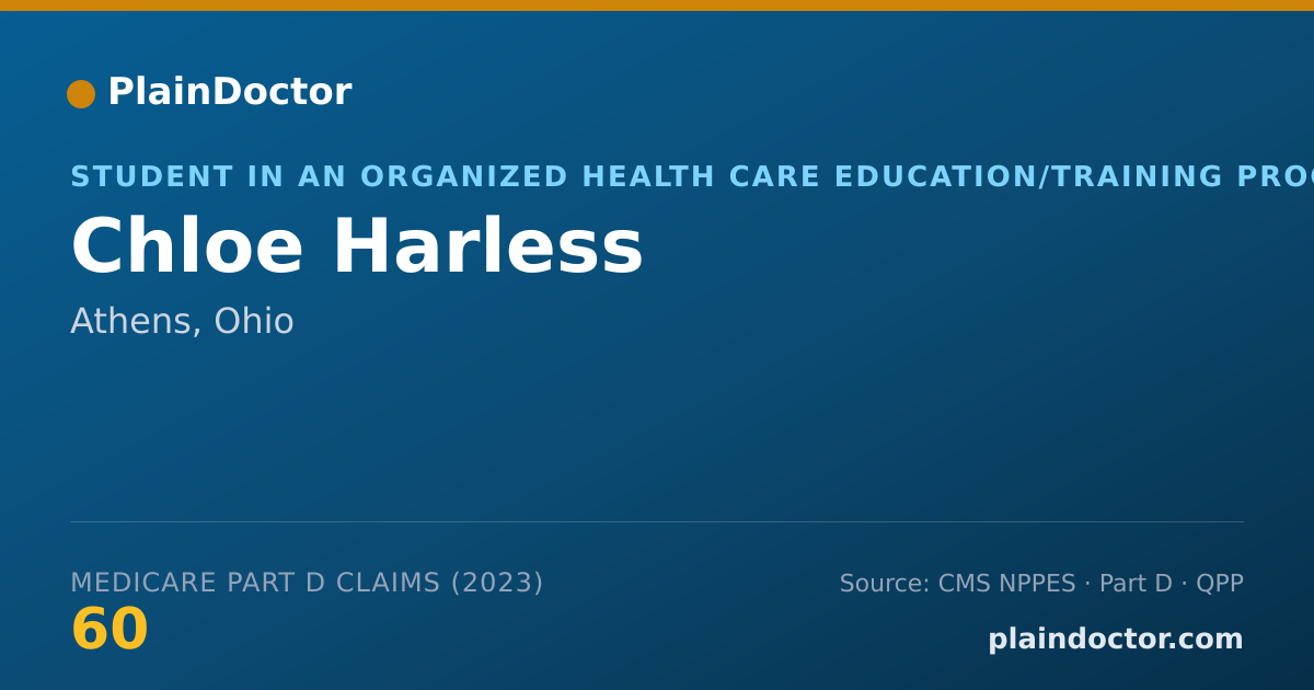 Shareable card for Chloe Harless - Student in an Organized Health Care Education/Training Program, Athens, OH