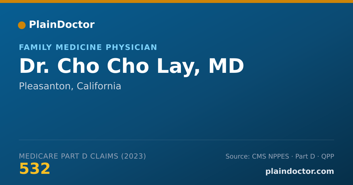 Shareable card for Cho Cho Lay, MD - Family Medicine Physician, Pleasanton, CA