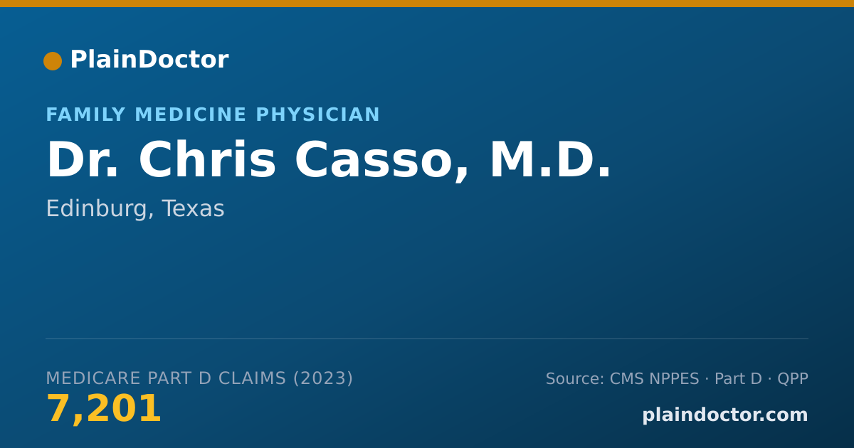 Shareable card for Chris Casso, M.D. - Family Medicine Physician, Edinburg, TX