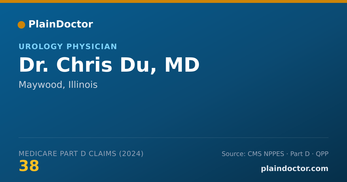 Shareable card for Chris Du, MD - Urology Physician, Maywood, IL