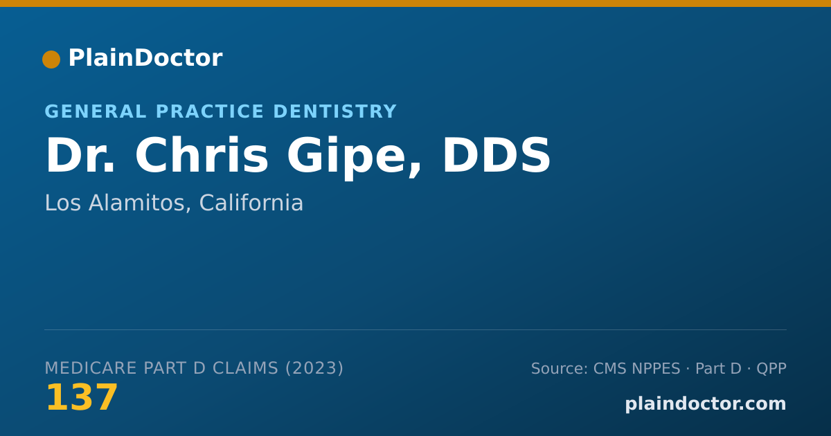 Shareable card for Chris Gipe, DDS - General Practice Dentistry, Los Alamitos, CA