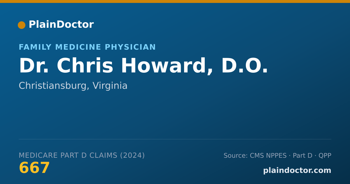 Shareable card for Chris Howard, D.O. - Family Medicine Physician, Christiansburg, VA