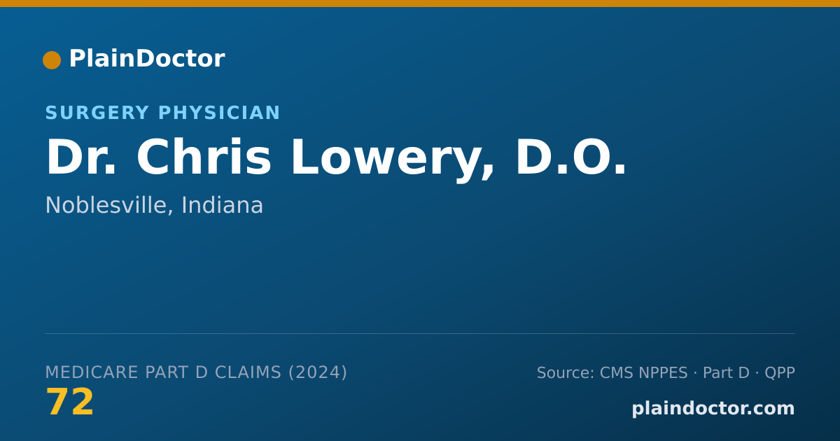 Shareable card for Chris Lowery, D.O. - Surgery Physician, Noblesville, IN