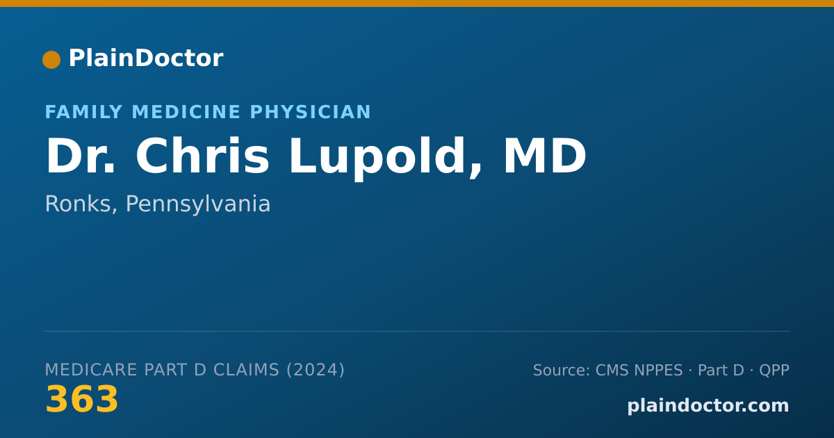 Shareable card for Chris Lupold, MD - Family Medicine Physician, Ronks, PA