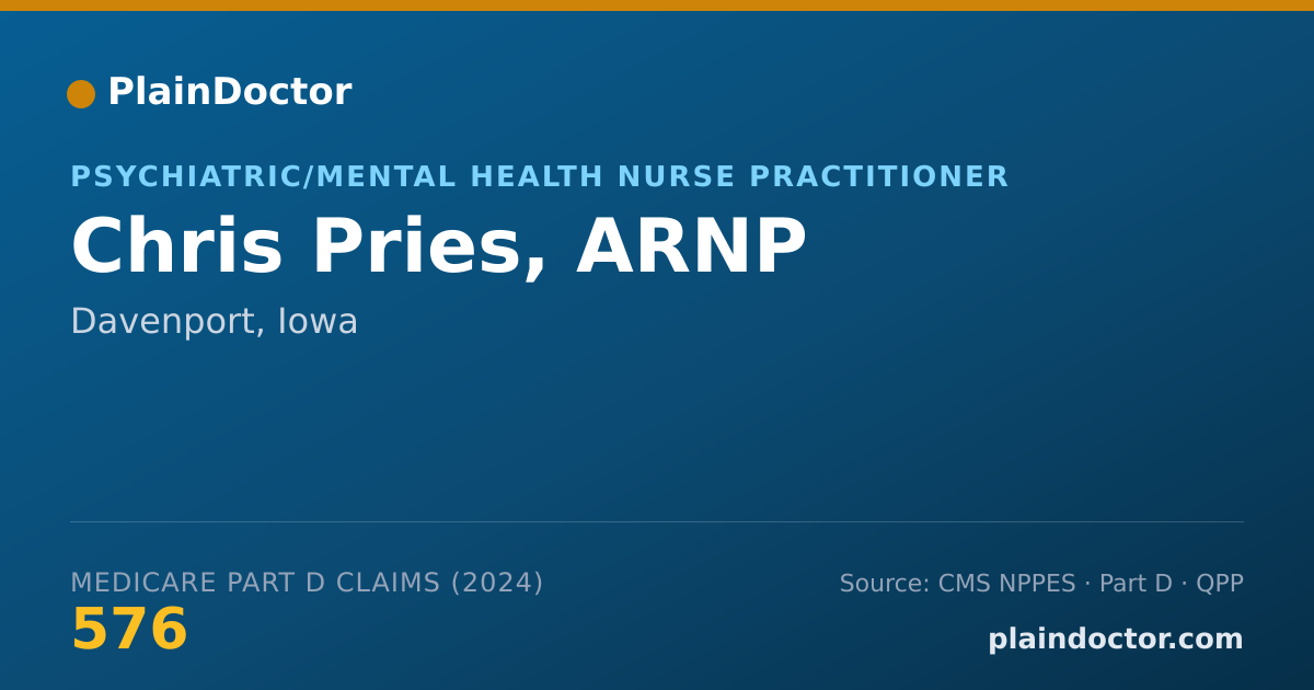 Shareable card for Chris Pries, ARNP - Psychiatric/Mental Health Nurse Practitioner, Davenport, IA