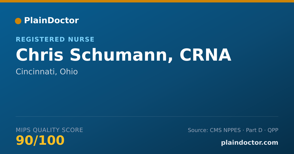 Shareable card for Chris Schumann, CRNA - Registered Nurse, Cincinnati, OH