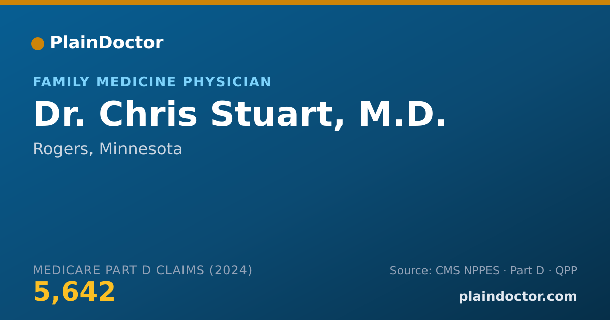 Shareable card for Chris Stuart, M.D. - Family Medicine Physician, Rogers, MN