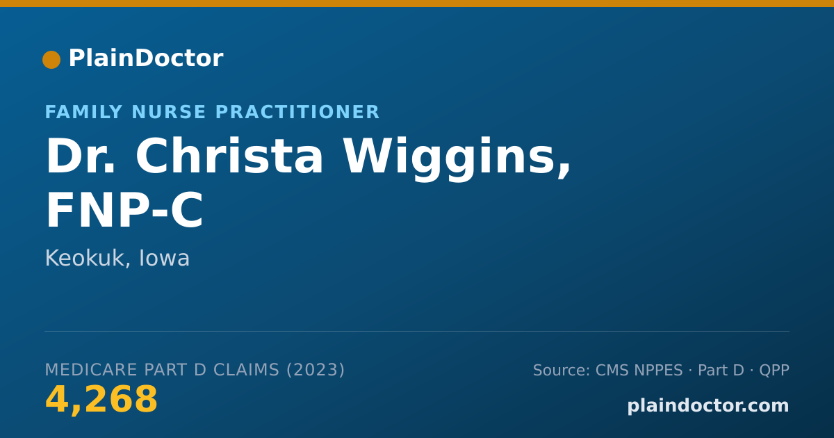 Shareable card for Christa Wiggins, FNP-C - Family Nurse Practitioner, Keokuk, IA