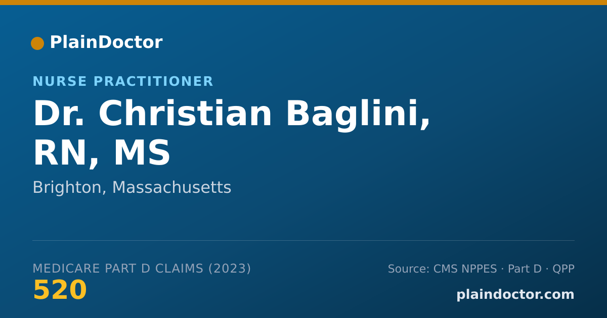 Shareable card for Christian Baglini, RN, MS - Nurse Practitioner, Brighton, MA
