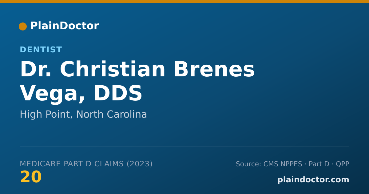 Shareable card for Christian Brenes Vega, DDS - Dentist, High Point, NC