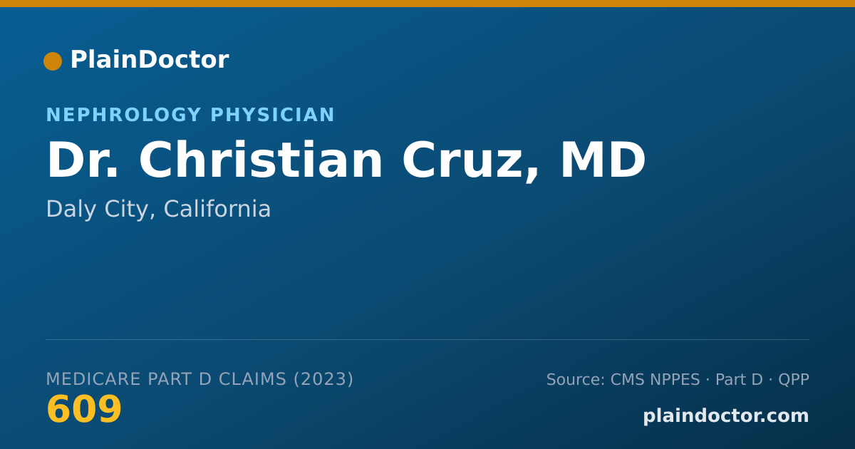 Shareable card for Christian Cruz, MD - Nephrology Physician, Daly City, CA