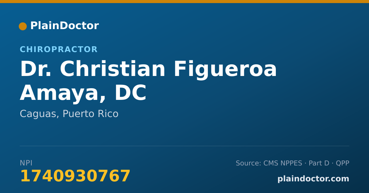 Shareable card for Christian Figueroa Amaya, DC - Chiropractor, Caguas, PR