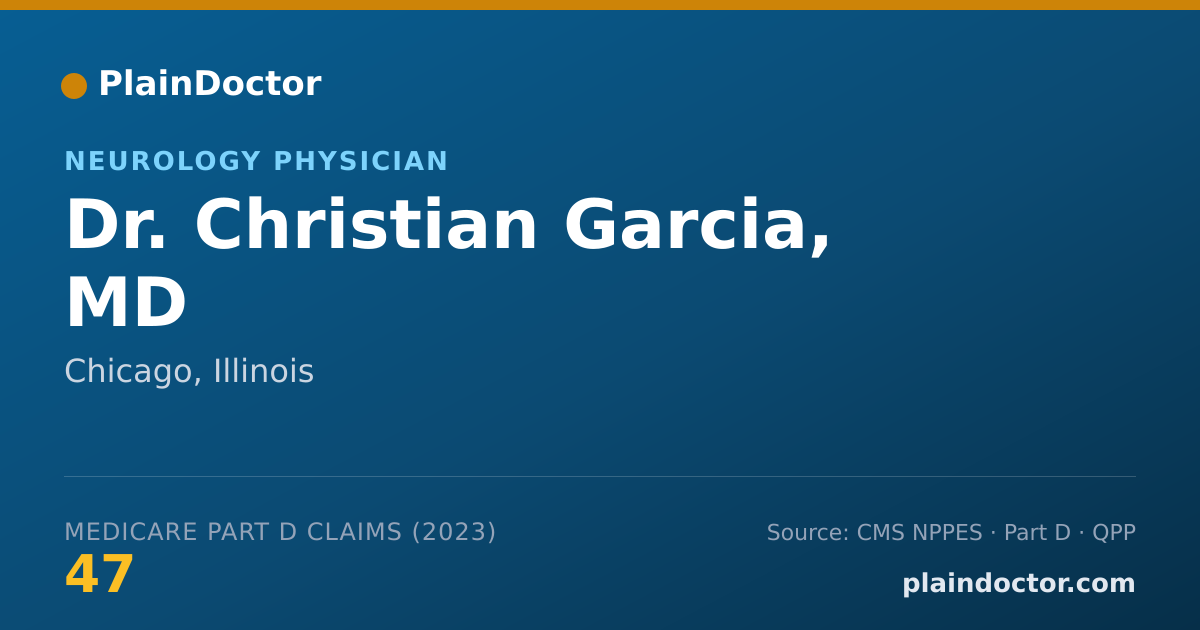 Shareable card for Christian Garcia, MD - Neurology Physician, Chicago, IL
