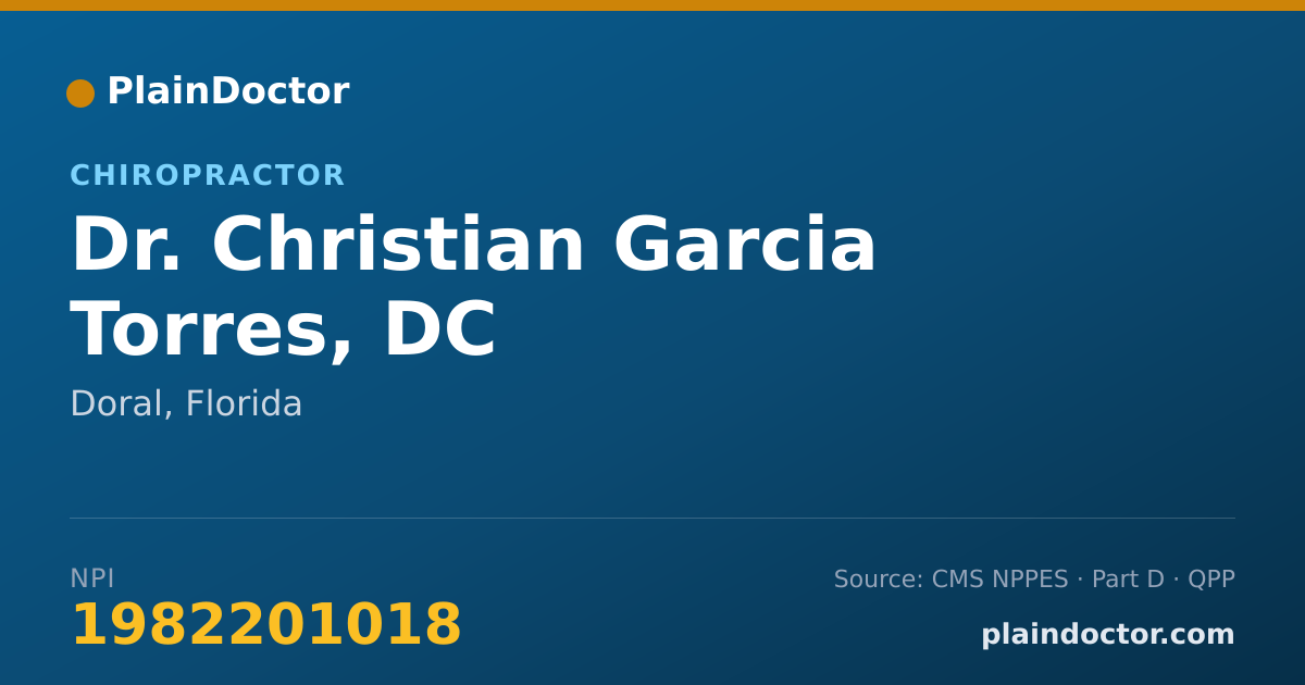 Shareable card for Christian Garcia Torres, DC - Chiropractor, Doral, FL