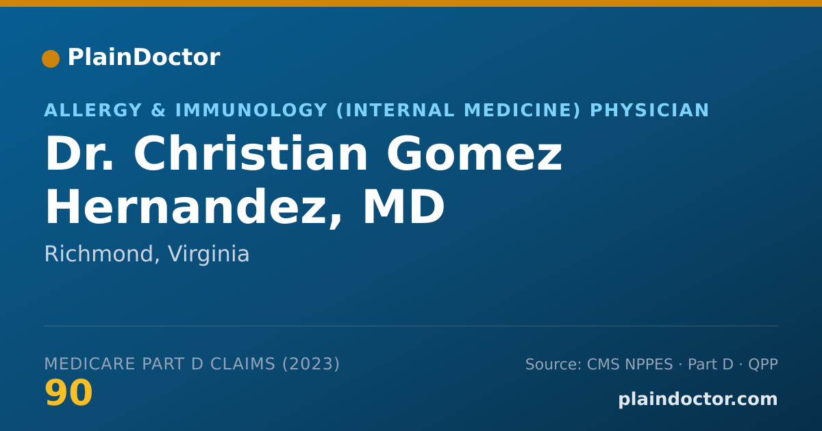 Shareable card for Christian Gomez Hernandez, MD - Allergy & Immunology (Internal Medicine) Physician, Richmond, VA