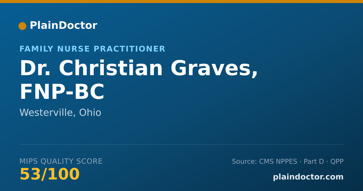 Shareable card for Christian Graves, FNP-BC - Family Nurse Practitioner, Westerville, OH