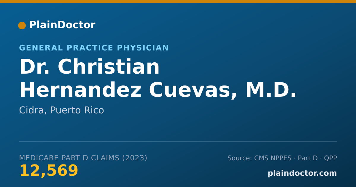 Shareable card for Christian Hernandez Cuevas, M.D. - General Practice Physician, Cidra, PR