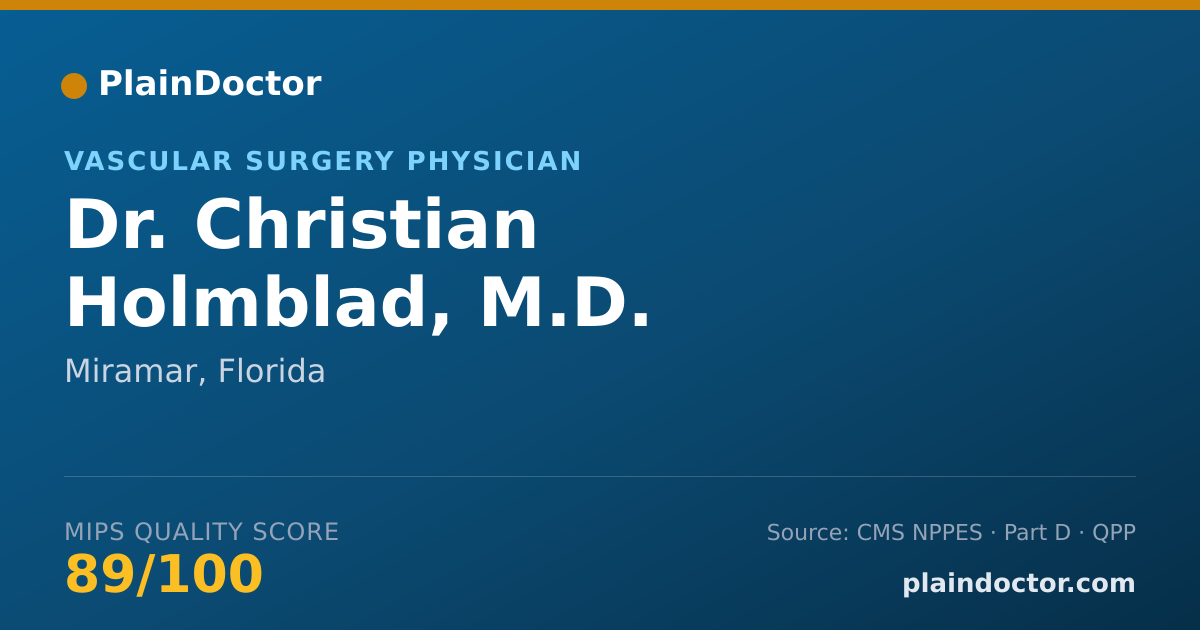 Shareable card for Christian Holmblad, M.D. - Vascular Surgery Physician, Miramar, FL