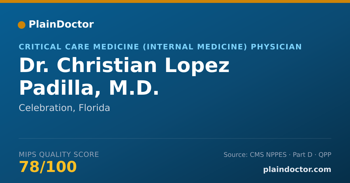 Shareable card for Christian Lopez Padilla, M.D. - Critical Care Medicine (Internal Medicine) Physician, Celebration, FL