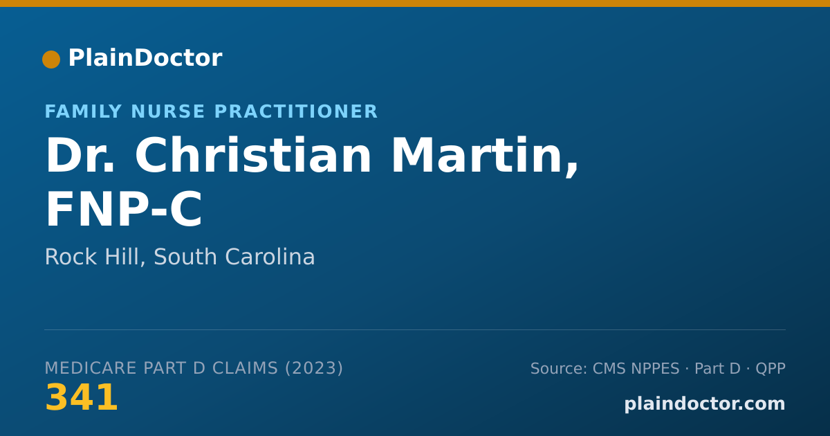 Shareable card for Christian Martin, FNP-C - Family Nurse Practitioner, Rock Hill, SC