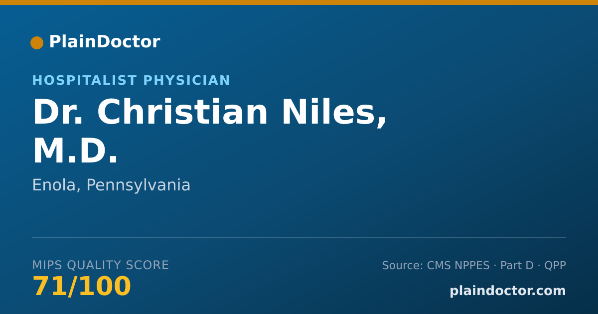 Shareable card for Christian Niles, M.D. - Hospitalist Physician, Enola, PA