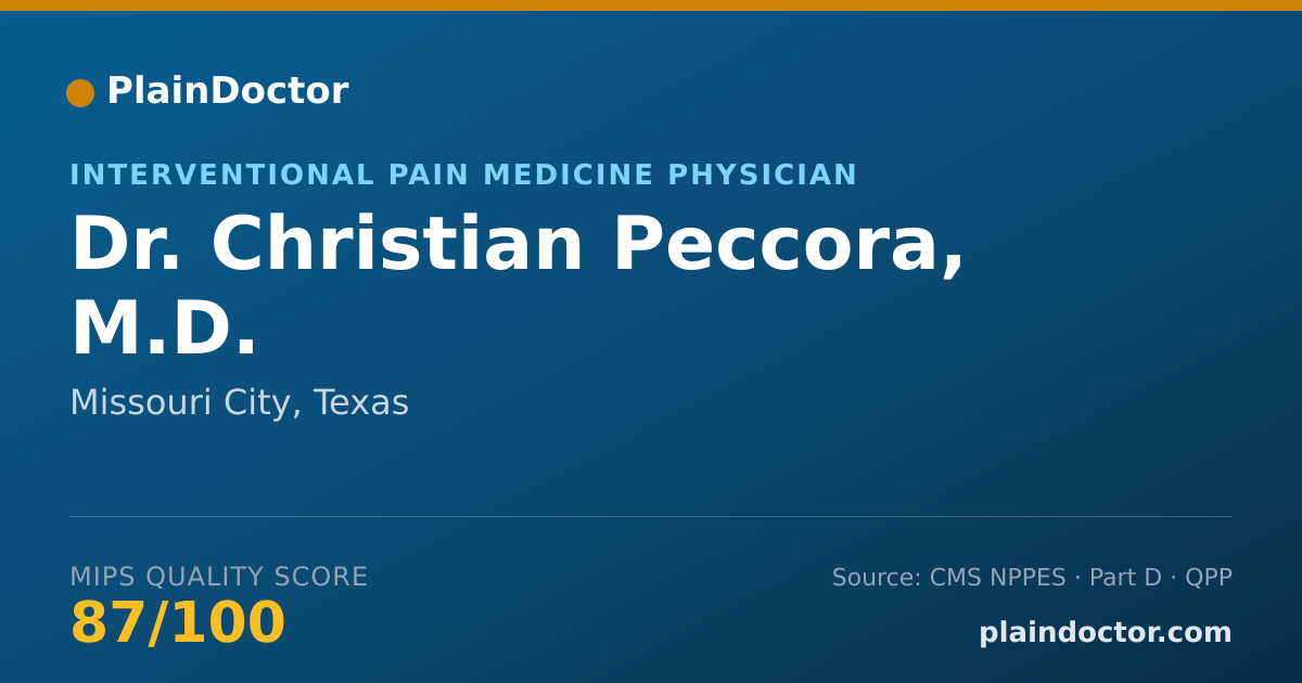 Shareable card for Christian Peccora, M.D. - Pain Medicine (Anesthesiology) Physician, Sugar Land, TX
