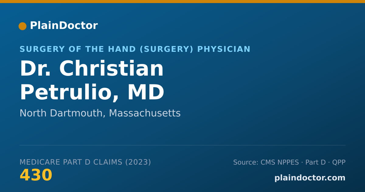 Shareable card for Christian Petrulio, MD - Surgery of the Hand (Surgery) Physician, North Dartmouth, MA
