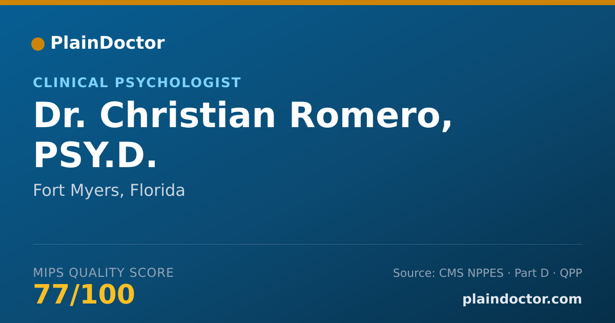 Shareable card for Christian Romero, PSY.D. - Clinical Psychologist, Fort Myers, FL