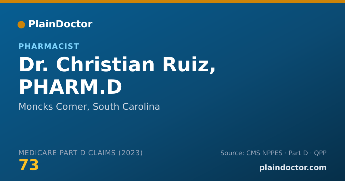 Shareable card for Christian Ruiz, PHARM.D - Pharmacist, Moncks Corner, SC