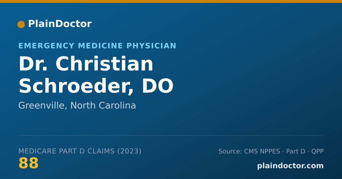 Shareable card for Christian Schroeder, DO - Emergency Medicine Physician, Greenville, NC