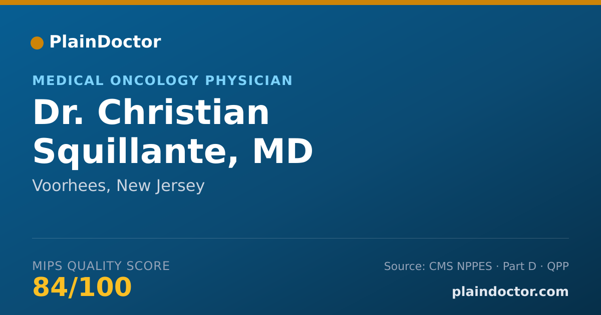 Shareable card for Christian Squillante, MD - Medical Oncology Physician, Voorhees, NJ