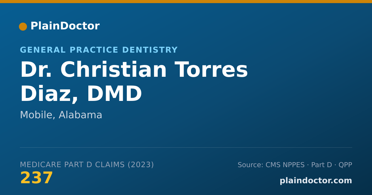 Shareable card for Christian Torres Diaz, DMD - General Practice Dentistry, Mobile, AL