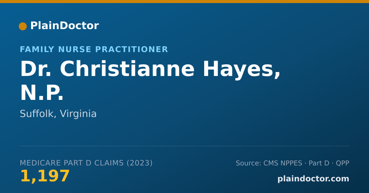 Shareable card for Christianne Hayes, N.P. - Family Nurse Practitioner, Suffolk, VA