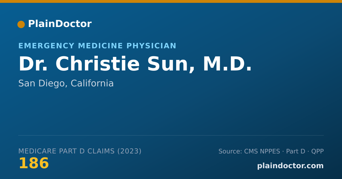 Shareable card for Christie Sun, M.D. - Emergency Medicine Physician, San Diego, CA