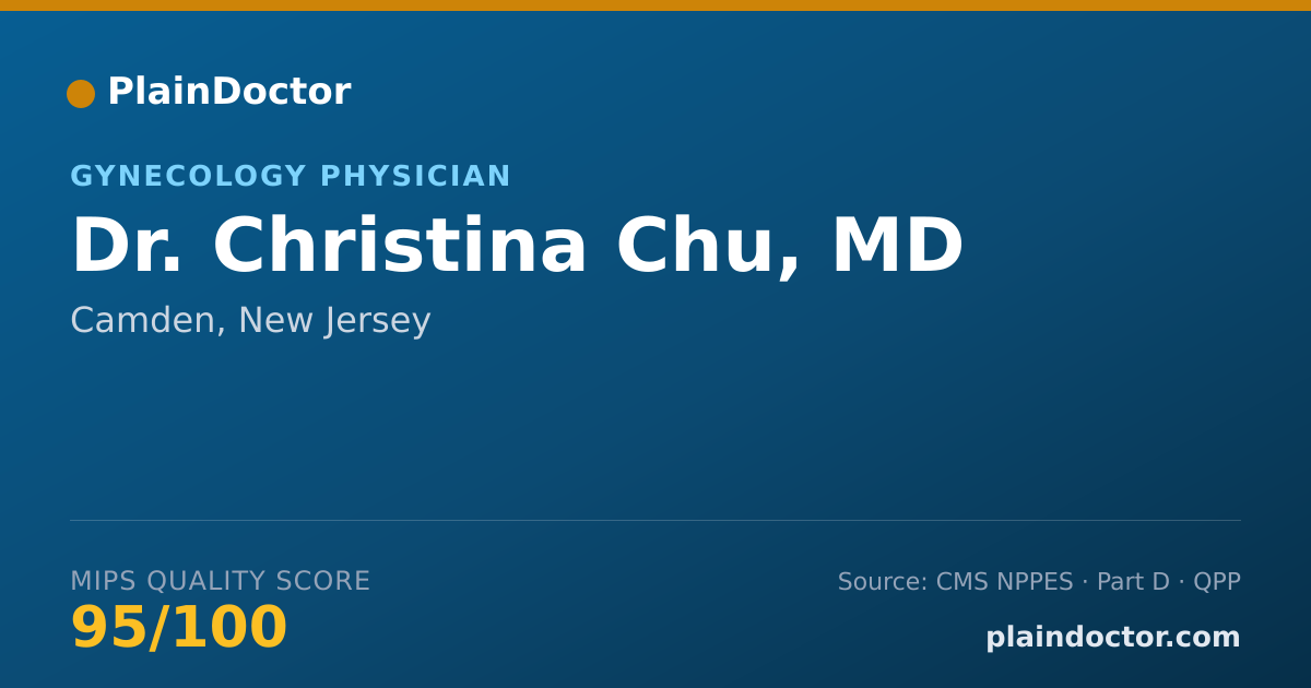 Shareable card for Christina Chu, MD - Gynecology Physician, Camden, NJ