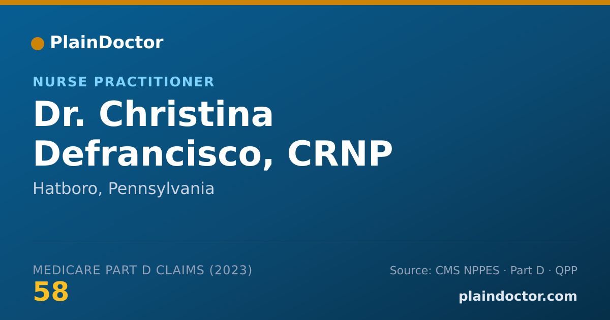 Shareable card for Christina Defrancisco, CRNP - Nurse Practitioner, Hatboro, PA