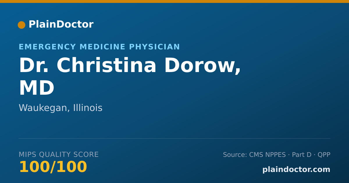 Shareable card for Christina Dorow, MD - Emergency Medicine Physician, Waukegan, IL