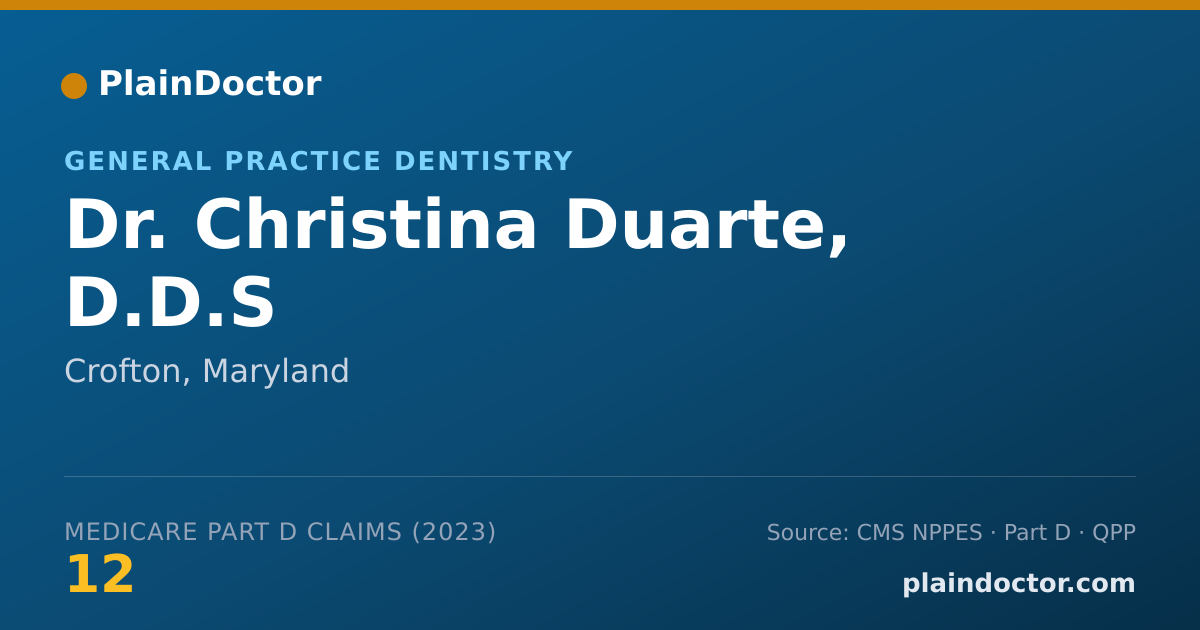 Shareable card for Christina Duarte, D.D.S - General Practice Dentistry, Crofton, MD