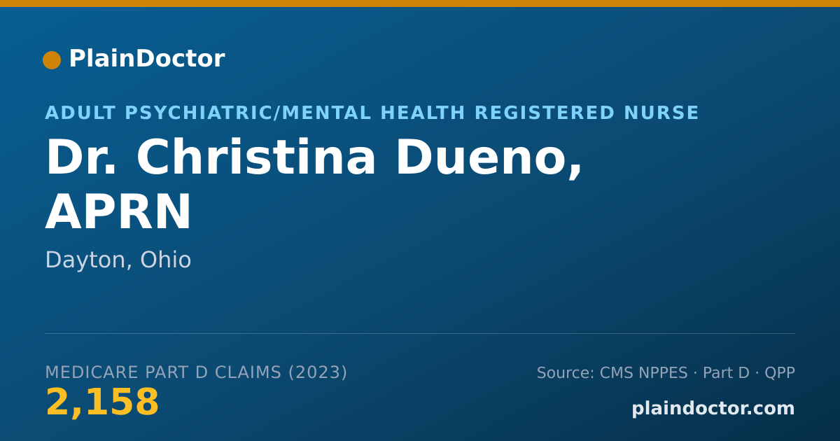 Shareable card for Christina Dueno, APRN - Adult Psychiatric/Mental Health Registered Nurse, Dayton, OH