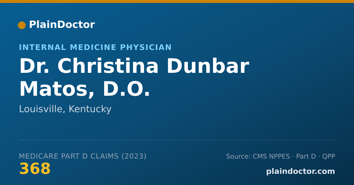 Shareable card for Christina Dunbar Matos, D.O. - Internal Medicine Physician, Louisville, KY