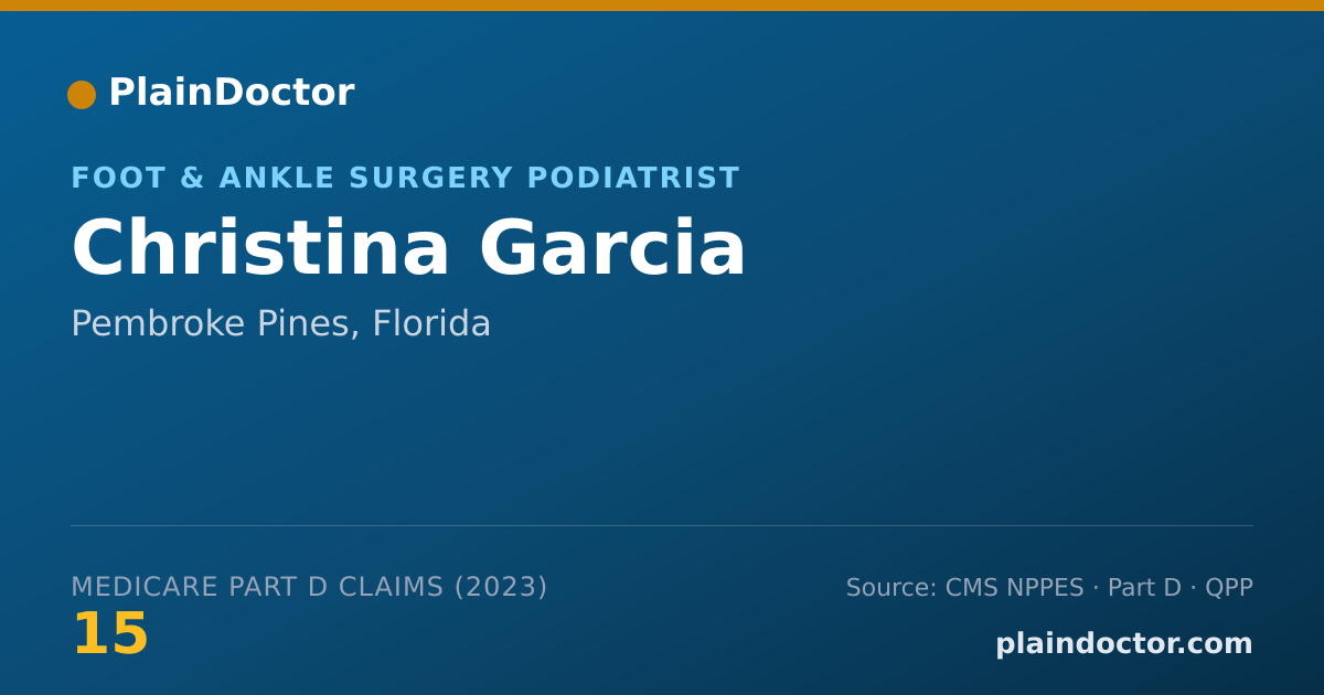 Shareable card for Christina Garcia - Foot & Ankle Surgery Podiatrist, Pembroke Pines, FL